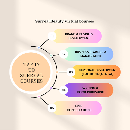 Tune In To Surreal Beauty Courses!